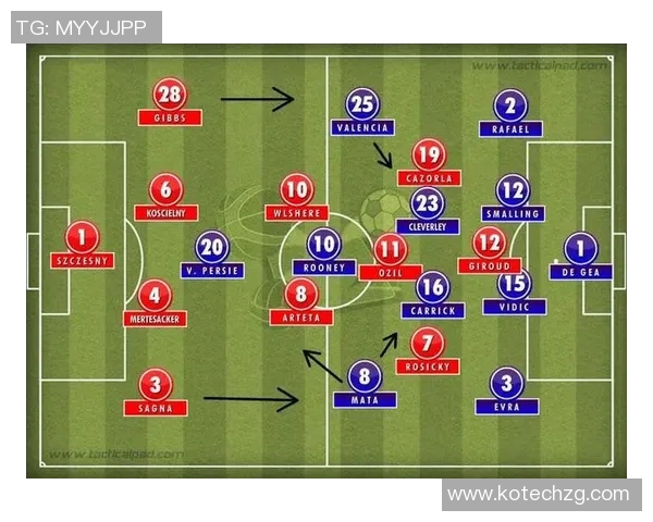 英超赛后复盘武汉足球队与成都足球队的战术灵活性分析与比较