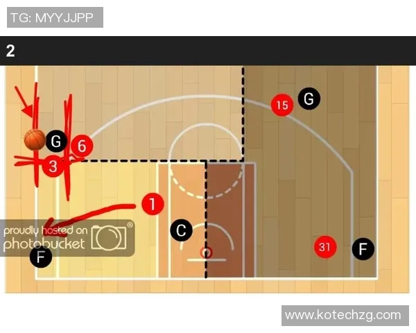 西安篮球队包夹战术分析与欧冠足球战术对比探讨 西安篮球队包夹战术分析与欧冠足球战术对比探讨