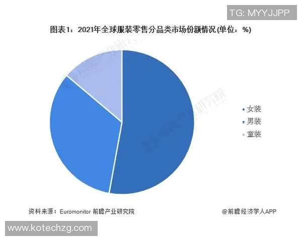 运动数据分析上海街舞队的状态表现体育 运动数据分析上海街舞队的状态表现体育