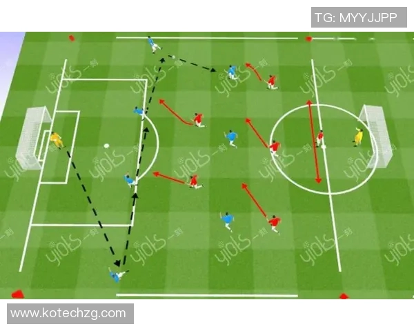 成都足球队防反战术分析及其在比赛中的得失表现探讨