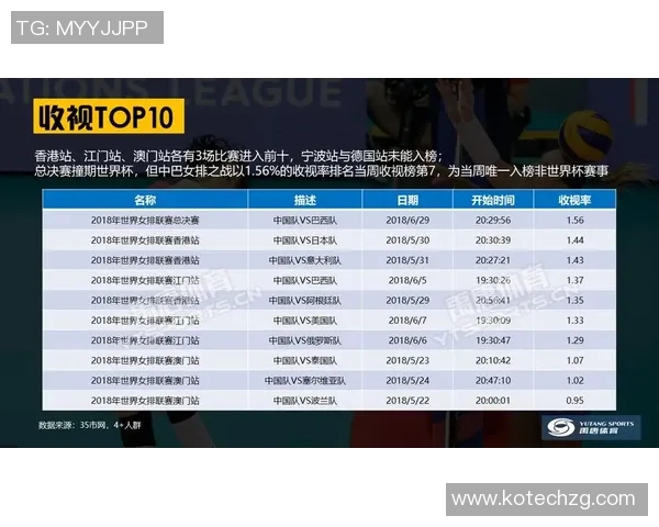 体育实时数据北京排球队心理素质排名第一最新排球心理素质TOP10揭晓