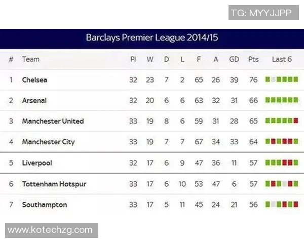 体育实时数据武汉乒乓球队边路渗透战术分析及其成效探讨