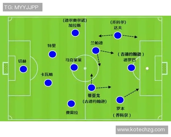 体育实时数据深入解析西安篮球队区域防守战术及其对比赛的影响与应用
